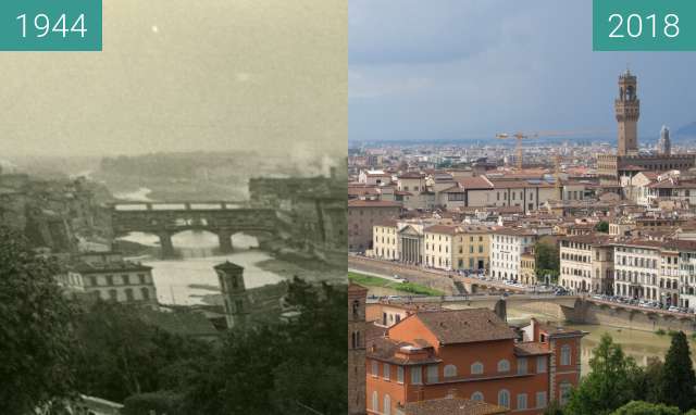 Image avant-après de Florence, Italy 1944/2018, Piazzale Michelangelo entre 07.1944 et 17 mai 2018