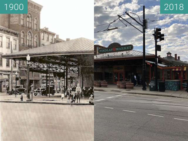 Before-and-after picture of Findlay Market between 1900 and 2018